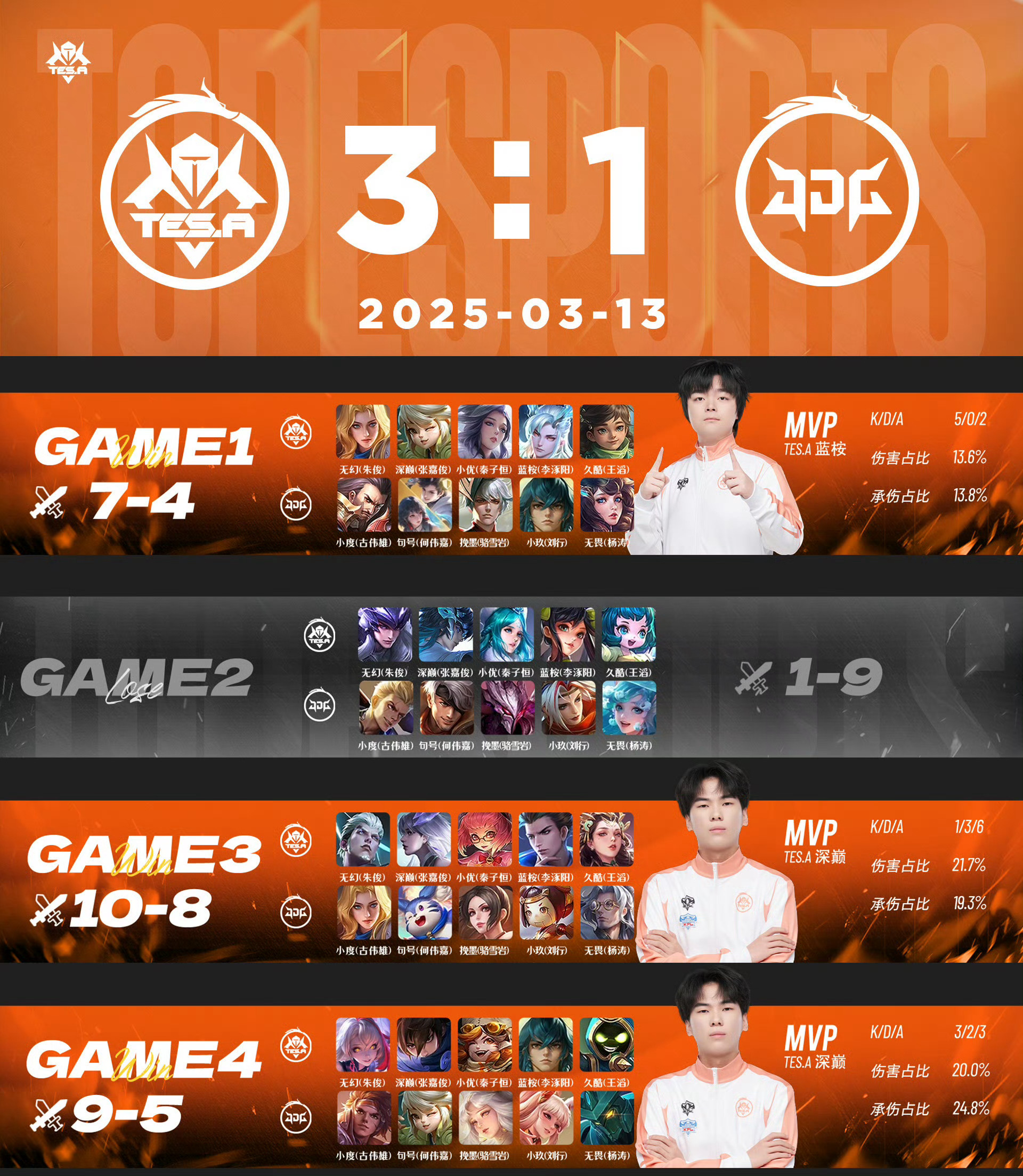 开云体育app-关于100T轻取HLE，Caps开启传奇时刻鏖战多局半决赛，锁定晋级资格的信息