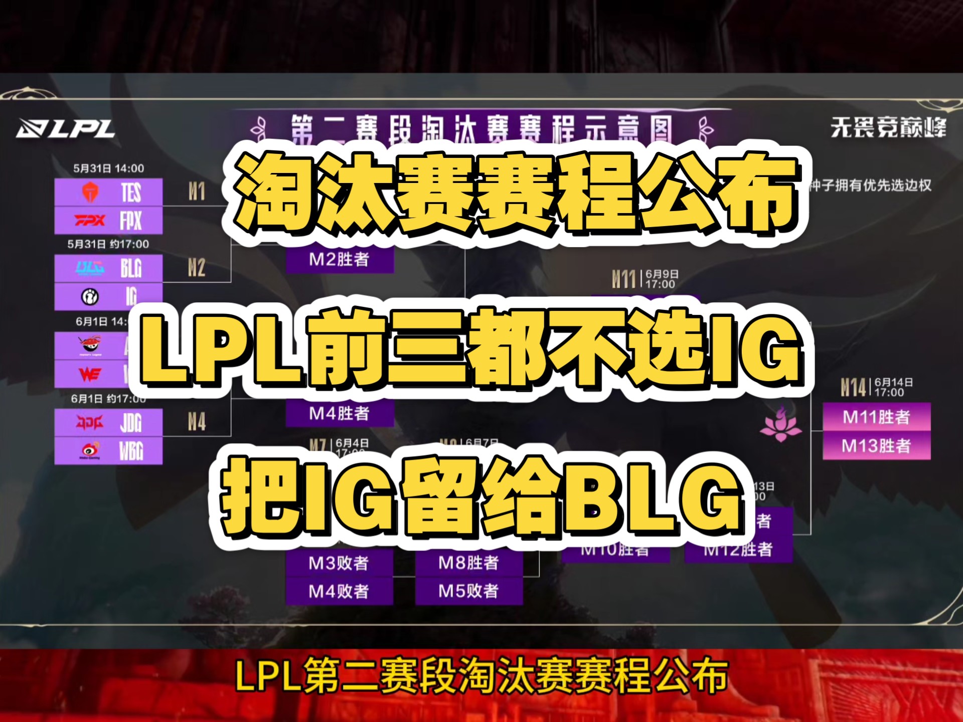SHR血洗IG，Chovy打出惊人五杀鏖战多局淘汰赛，强势挺进下一轮